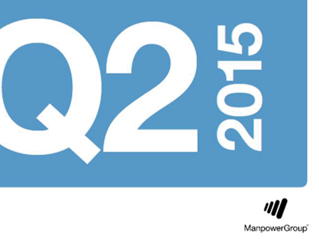 Q215 ManpowerGroup Employment Outlook Survey