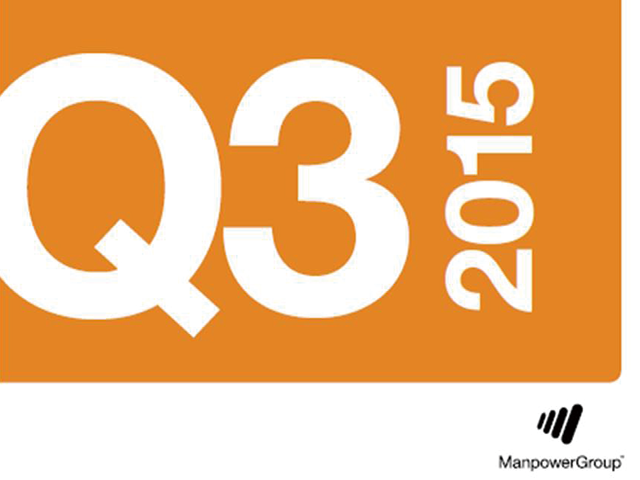 Q315 ManpowerGroup Employment Outlook Survey