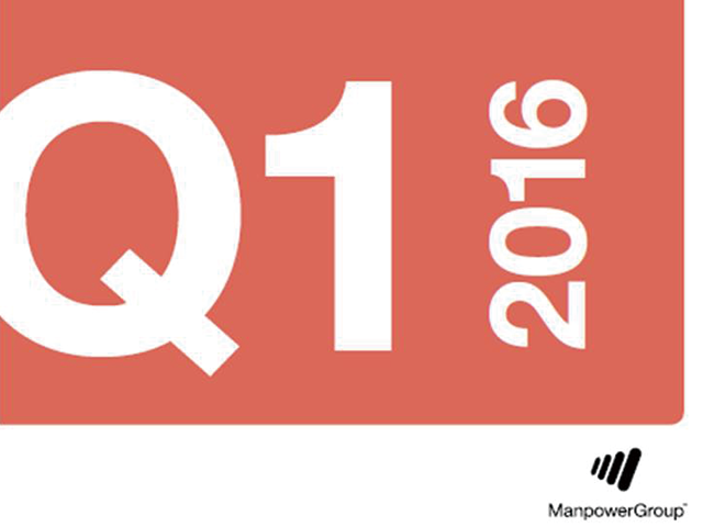 Q116 ManpowerGroup Employment Outlook Survey