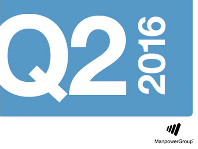 Q216 ManpowerGroup Employment Outlook Survey