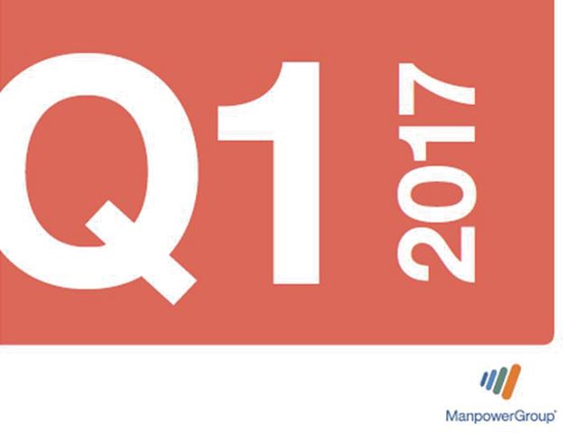 Q117 ManpowerGroup Employment Outlook Survey