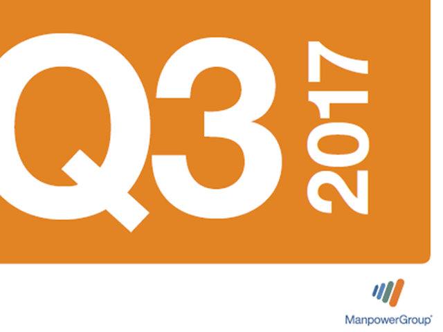 Q317  ManpowerGroup Employment Outlook Survey