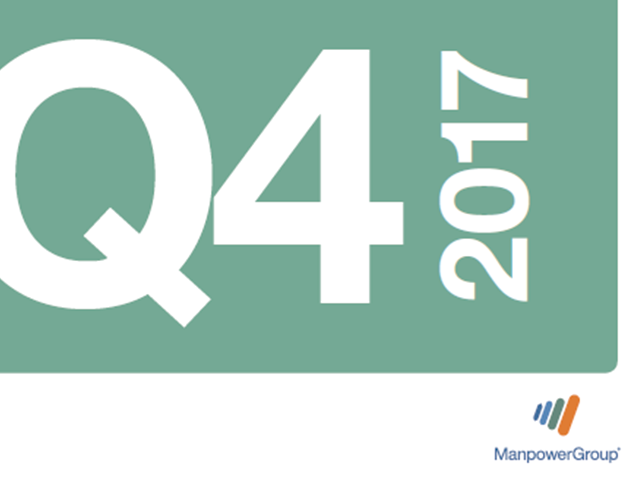 Q417  ManpowerGroup Employment Outlook Survey