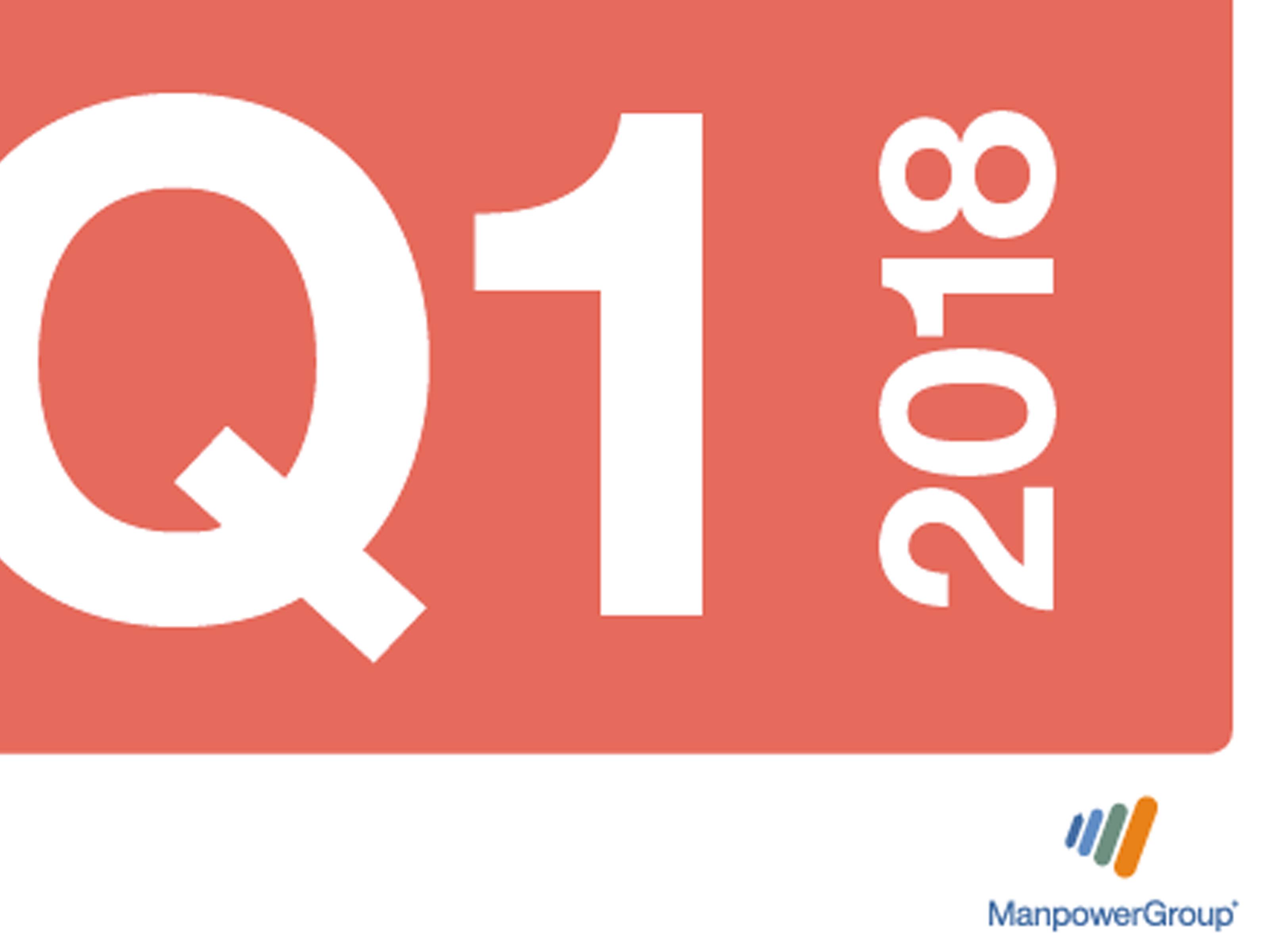 Q118 ManpowerGroup Employment Outlook Survey