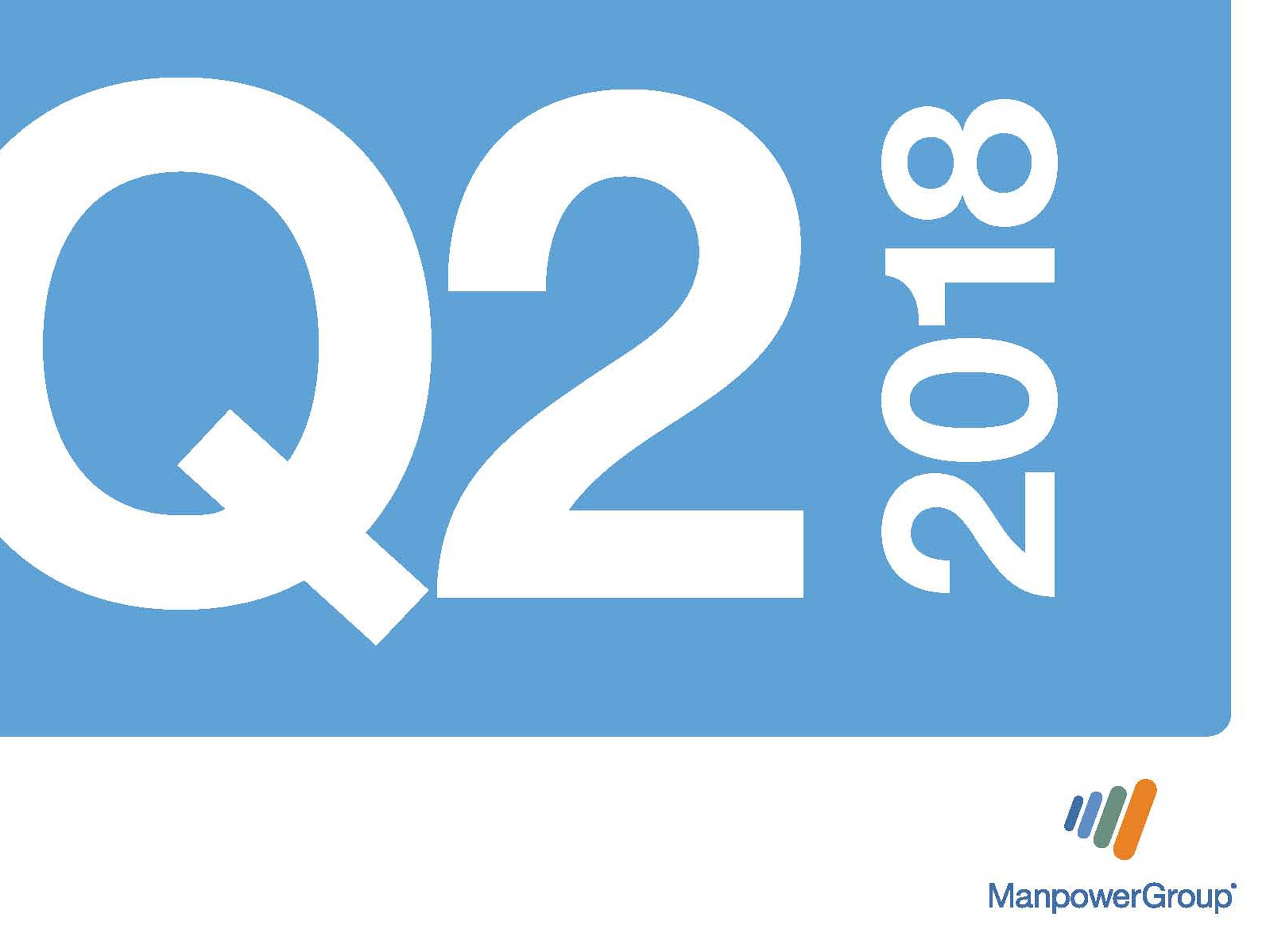 Q218  ManpowerGroup Employment Outlook Survey