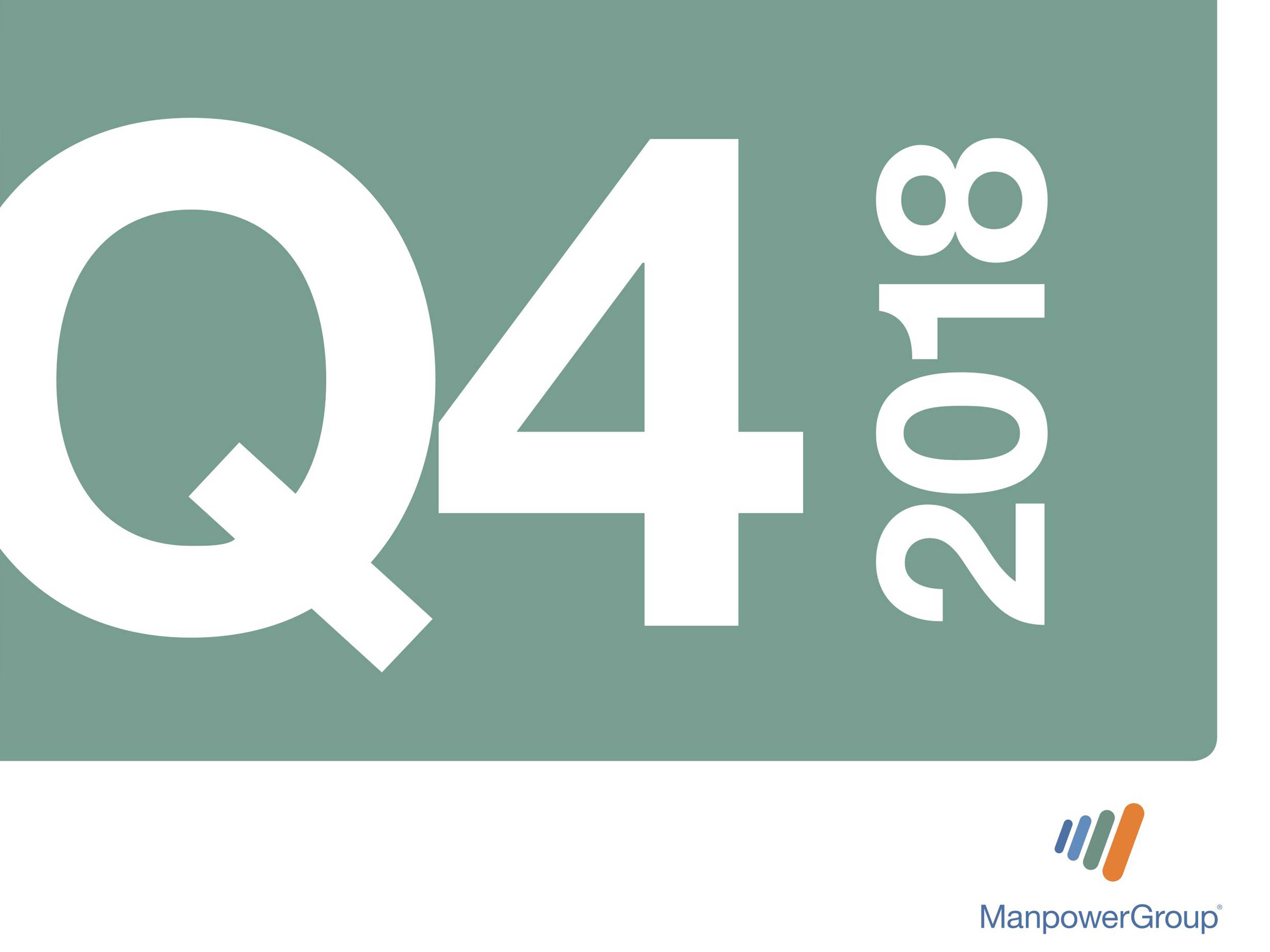 Q418  ManpowerGroup Employment Outlook Survey