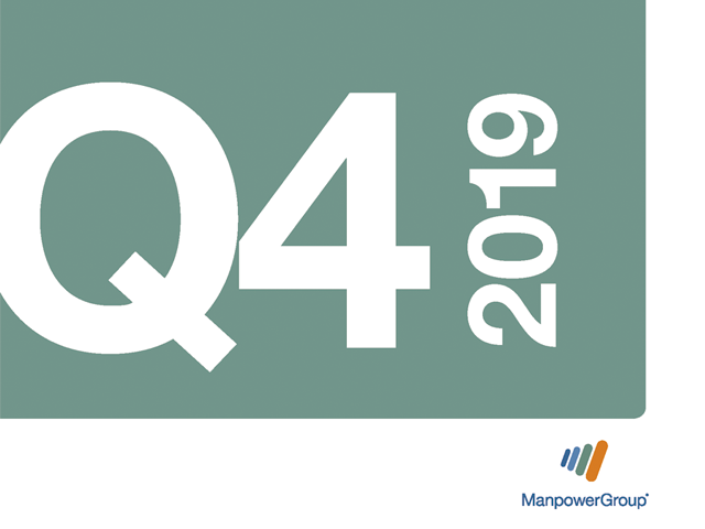 Q419 ManpowerGroup Employment Outlook Survey