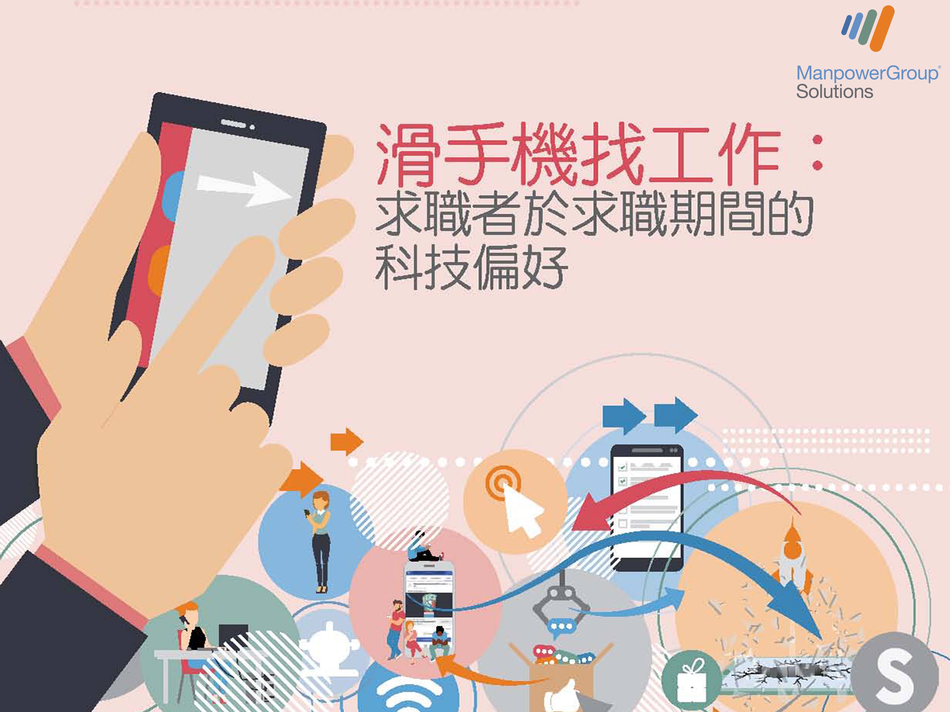 滑手機找工作：求職者於求職期間的科技偏好 Swipe Right: Candidate Technology Preferences During the Job Search