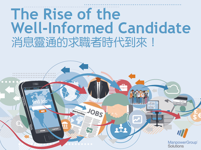 消息靈通的求職者時代到來！ The Rise of the Well-Informed Candidate