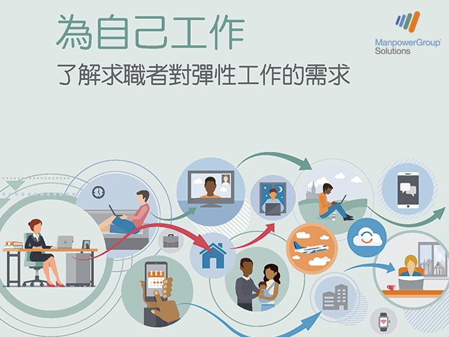 為自己工作：了解求職者對彈性工作的需求 Work for Me: Understanding Candidate Demand for Flexibility